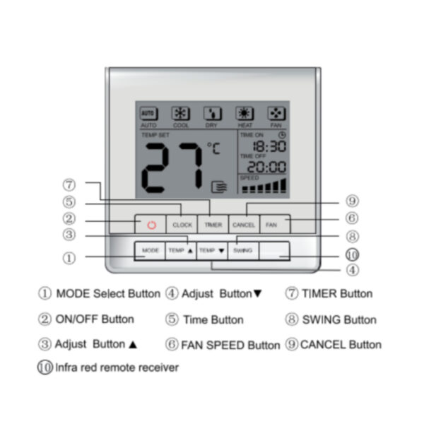 مكيف مخفي سبيد كول 23700 وحدة - حار/ بارد SKDS240H