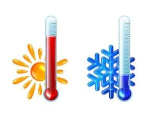 مكيف 18000 وحدة تي سي ال