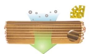 المكيف المركزي كرافت 25 طن-حار/بارد-وطني CRAFFT-250EWN1C-2ASB/H المكيف المركزي