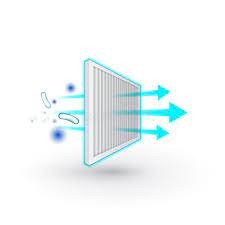 مكيف 18 ألف وحدة تيرم شباك – بارد – أبيض TRGW18C23N مكيف 18 ألف وحدة