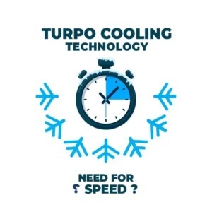 مكيف سبليت اوكس كيو 24000 وحدة واي فاي – بارد AUX24CQS