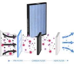 مكيف 45000 وحدة مخفي