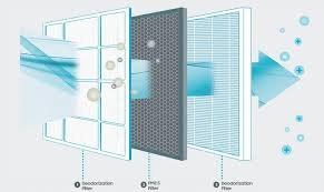 مكيف مخفي يوجين